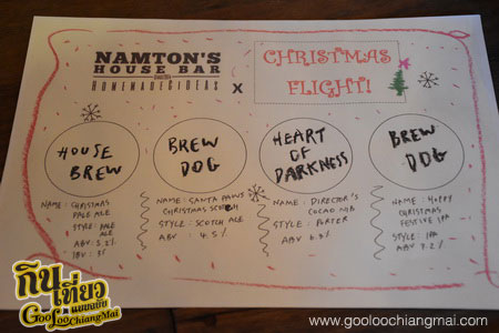 ร้าน Namton's House Bar homemade & ideas
